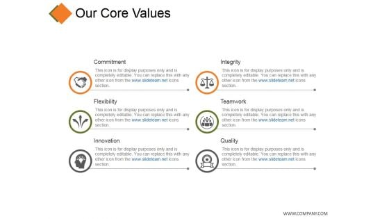 Our Core Values Ppt PowerPoint Presentation Example 2015