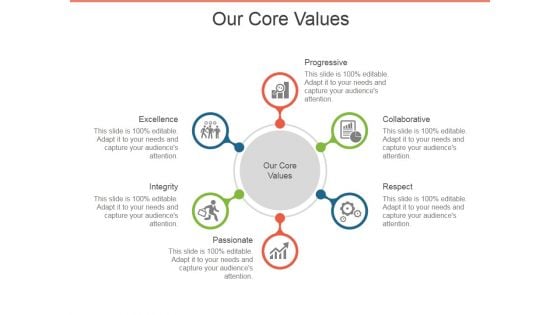 Our Core Values Ppt PowerPoint Presentation Gallery Visuals