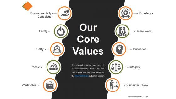 Our Core Values Template 2 Ppt PowerPoint Presentation File Picture