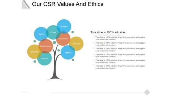 Our Csr Values And Ethics Ppt PowerPoint Presentation Inspiration Designs