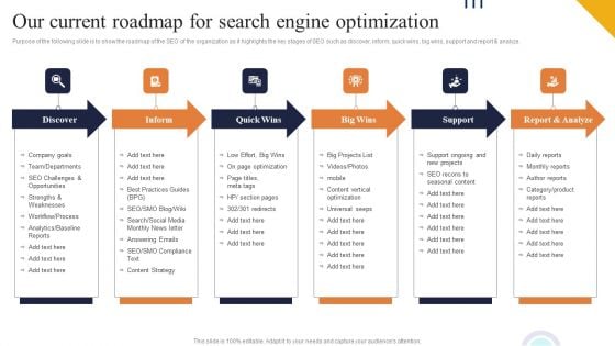 Our Current Roadmap For Search Engine Optimization Ppt PowerPoint Presentation File Outline PDF Our Current Roadmap For Search Engine Optimization Ppt PowerPoint Presentation File Outline PDF
