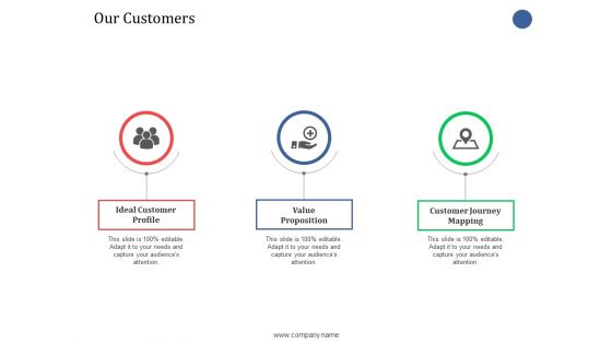 Our Customers Ppt PowerPoint Presentation Layouts Slide