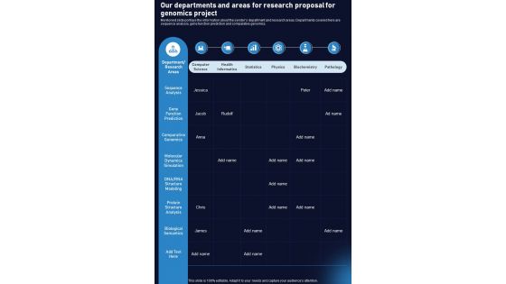 Our Departments And Areas For Research Proposal For Genomics Project One Pager Sample Example Document