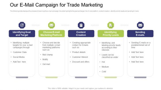 Our E Mail Campaign For Trade Marketing Ppt Professional File Formats PDF Our E Mail Campaign For Trade Marketing Ppt Professional File Formats PDF