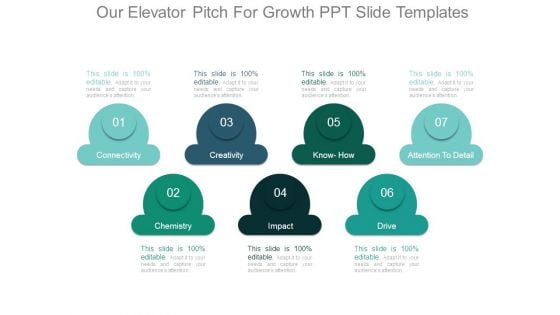 Our Elevator Pitch For Growth Ppt Slide Templates