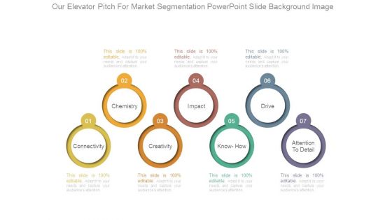 Our Elevator Pitch For Market Segmentation Powerpoint Slide Background Image