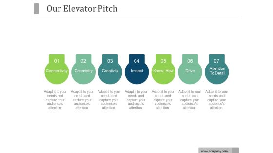 Our Elevator Pitch Ppt PowerPoint Presentation Background Images