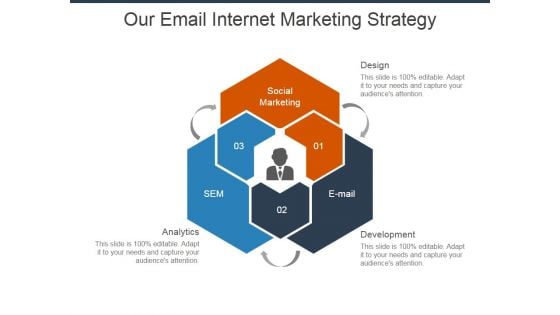 Our Email Internet Marketing Strategy Ppt Powerpoint Presentation Infographic Template Tips