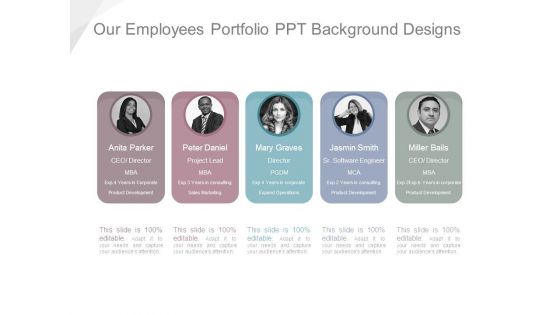 Our Employees Portfolio Ppt Background Designs