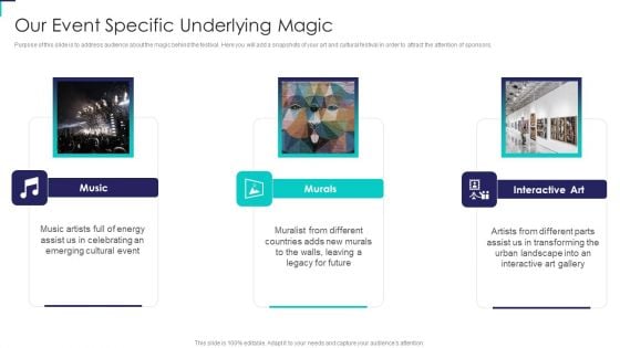 Our Event Specific Underlying Magic Fundraising Pitch Deck For Cultural Event Background PDF