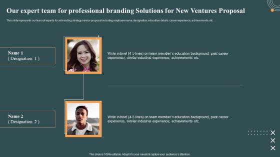 Our Expert Team For Professional Branding Solutions For New Ventures Proposal Infographics PDF