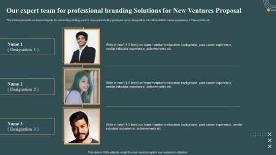 Our Expert Team For Professional Branding Solutions For New Ventures Proposal Infographics PDF
