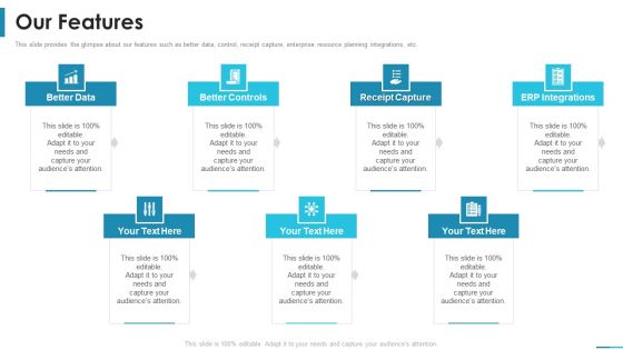 Our Features Series B Round Venture Funding Ppt Icon Files PDF