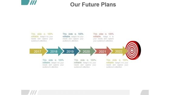 Our Future Plans Ppt PowerPoint Presentation Infographic Template
