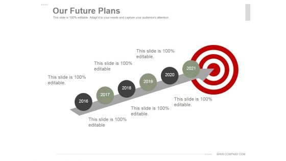 Our Future Plans Ppt PowerPoint Presentation Inspiration
