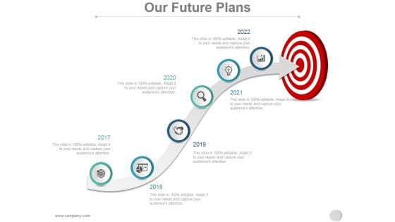 Our Future Plans Ppt PowerPoint Presentation Introduction