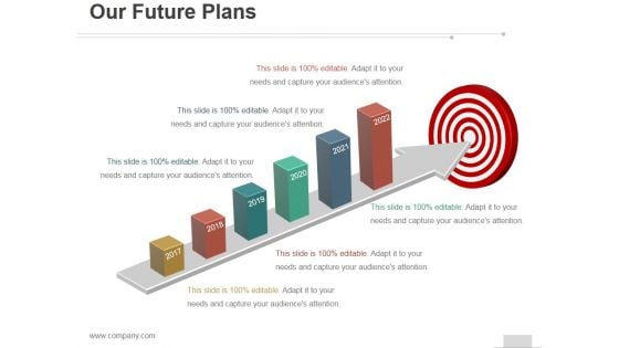 Our Future Plans Ppt PowerPoint Presentation Picture