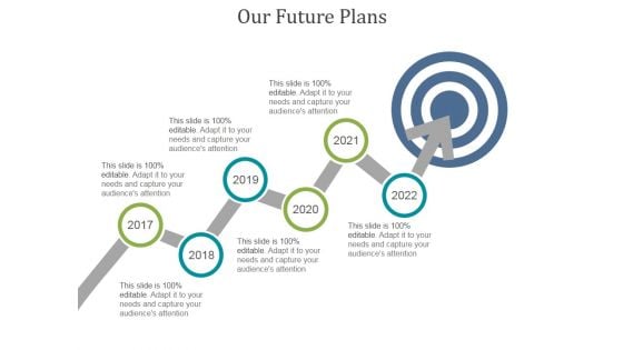 Our Future Plans Ppt PowerPoint Presentation Portfolio