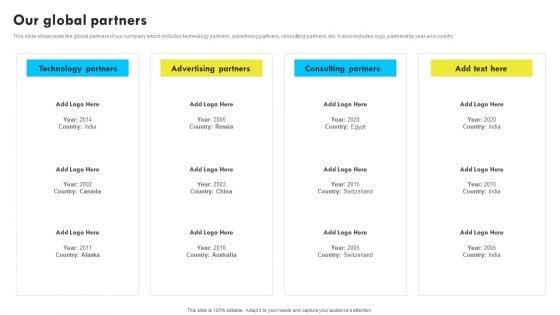 Our Global Partners Web Design And Development Company Profile Clipart PDF Our Global Partners Web Design And Development Company Profile Clipart PDF