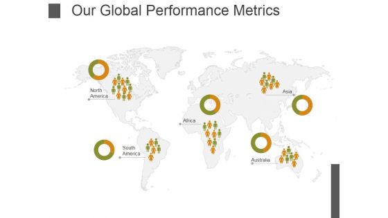 Our Global Performance Metrics Ppt PowerPoint Presentation Infographics Format