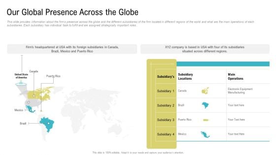 Our Global Presence Across The Globe Ppt Infographics Backgrounds PDF