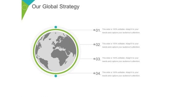 Our Global Strategy Ppt PowerPoint Presentation Ideas