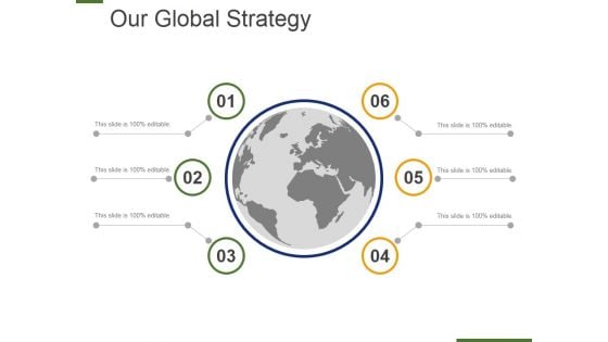 Our Global Strategy Ppt PowerPoint Presentation Professional Layout Ideas