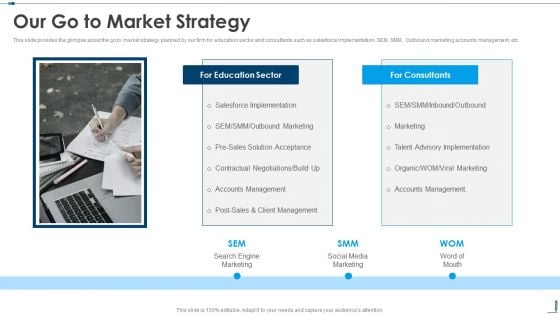 Our Go To Market Strategy Edutech Investor Capital Raising Pitch Deck Information PDF Our Go To Market Strategy Edutech Investor Capital Raising Pitch Deck Information PDF