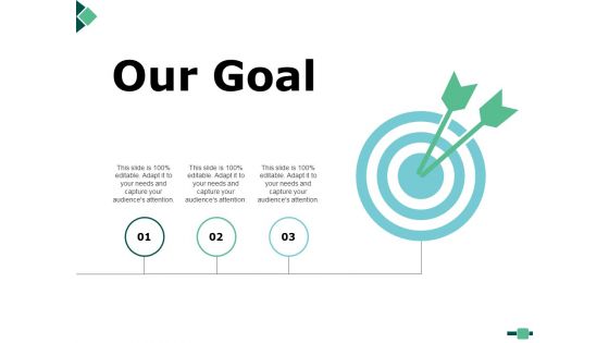 Our Goal And Targets Ppt PowerPoint Presentation Ideas Good