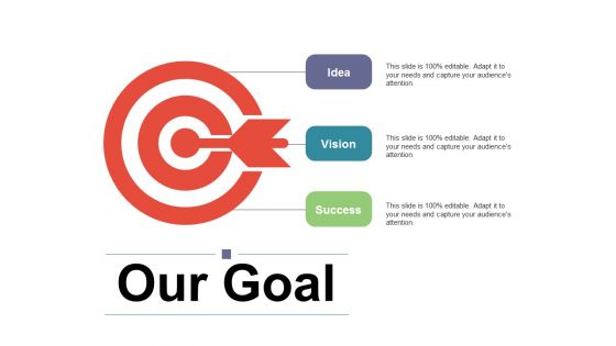 Our Goal Ppt PowerPoint Presentation Pictures Backgrounds