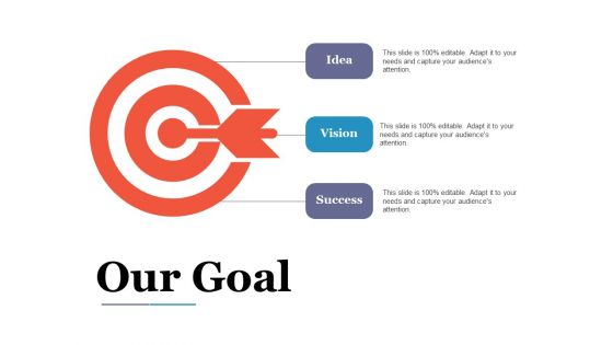 Our Goal Ppt PowerPoint Presentation Slides Visual Aids