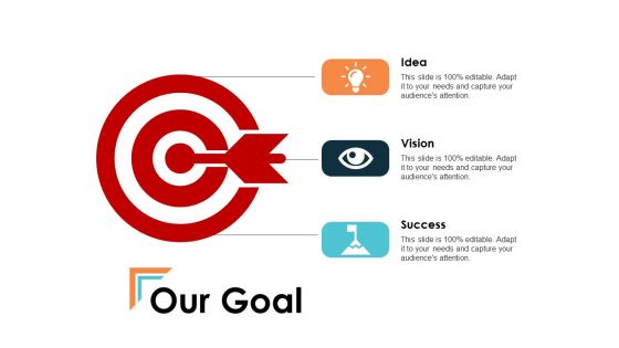 Our Goal Talent Mapping Ppt PowerPoint Presentation Infographic Template Files