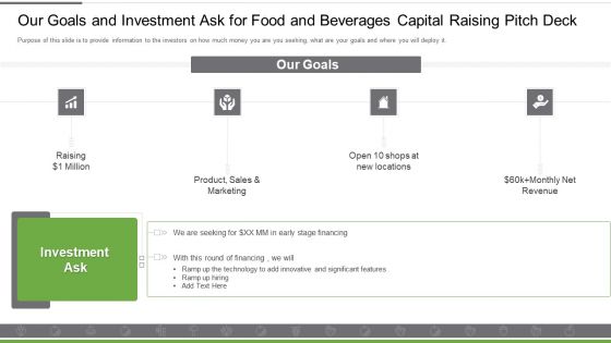 Our Goals And Investment Ask For Food And Beverages Capital Raising Pitch Deck Professional PDF