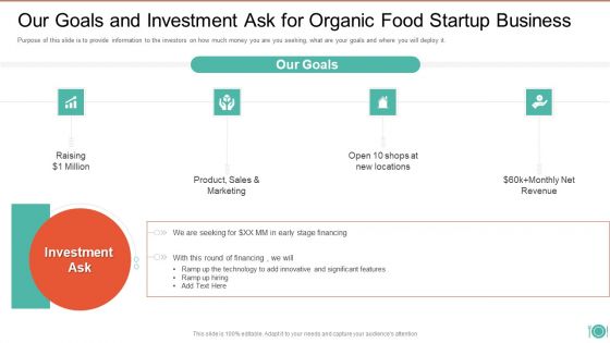 Our Goals And Investment Ask For Organic Food Startup Business Icons PDF