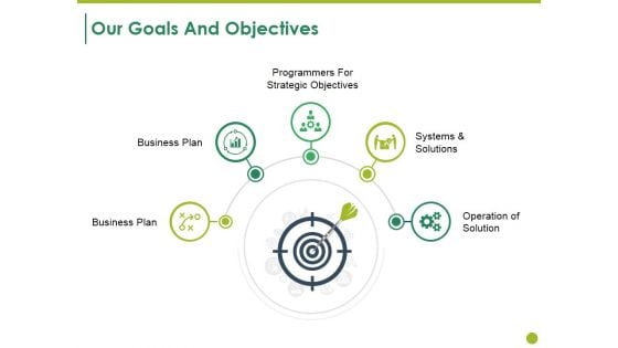 Our Goals And Objectives Ppt PowerPoint Presentation File Professional