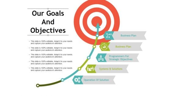Our Goals And Objectives Ppt PowerPoint Presentation Gallery Backgrounds