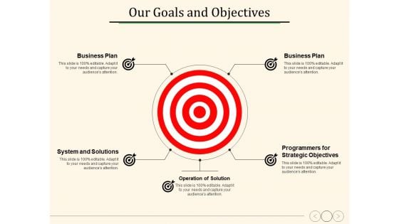 Our Goals And Objectives Ppt PowerPoint Presentation Gallery Slides Our Goals And Objectives Ppt PowerPoint Presentation Gallery Slides