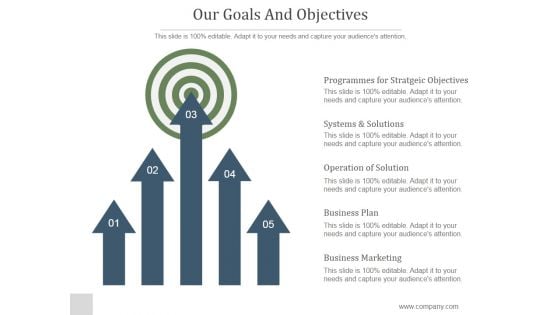 Our Goals And Objectives Ppt PowerPoint Presentation Samples