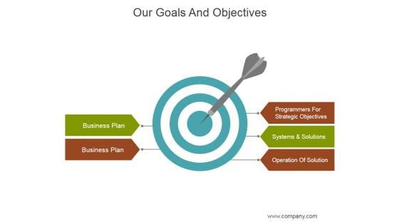 Our Goals And Objectives Ppt PowerPoint Presentation Slide Download