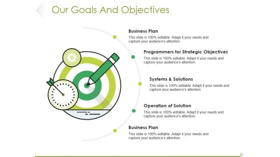 Our Goals And Objectives Ppt PowerPoint Presentation Slides Guide