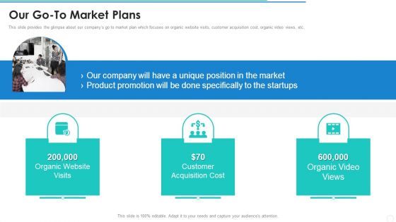 Our Goto Market Plans Firm Pitch Deck Clipart PDF Our Goto Market Plans Firm Pitch Deck Clipart PDF