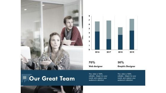 Our Great Team Ppt Powerpoint Presentation Summary Tips Our Great Team Ppt Powerpoint Presentation Summary Tips