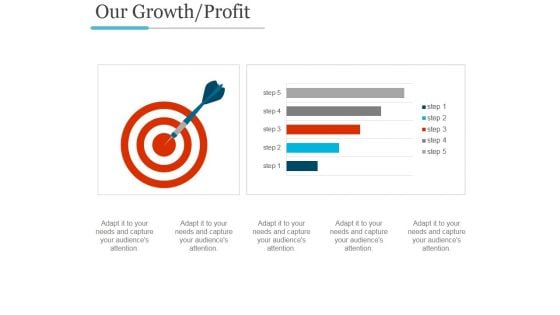 Our Growth Profit Ppt PowerPoint Presentation Microsoft