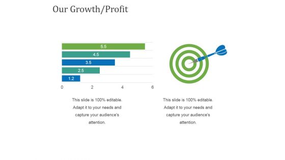 Our Growth Profit Ppt PowerPoint Presentation Outline Ideas