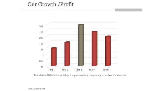 Our Growth Profit Ppt PowerPoint Presentation Templates