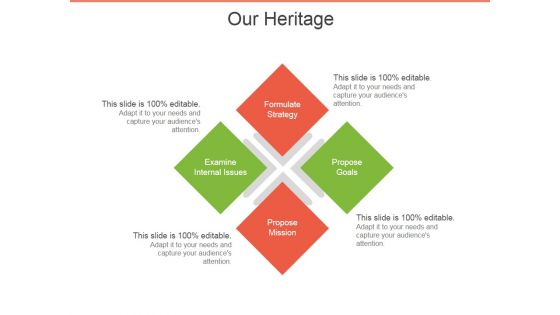 Our Heritage Template 2 Ppt PowerPoint Presentation Inspiration Topics