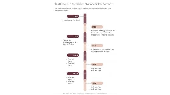 Our History As A Specialized Pharmaceutical Company One Pager Documents Our History As A Specialized Pharmaceutical Company One Pager Documents