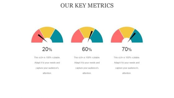 Our Key Metrics Ppt PowerPoint Presentation Styles