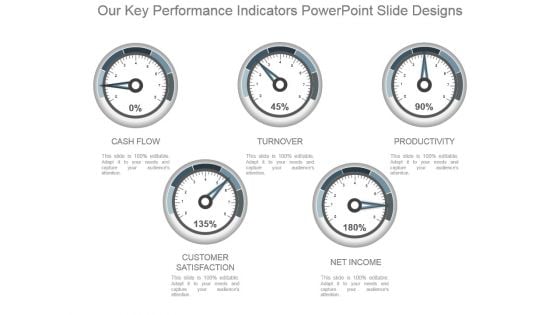 Our Key Performance Indicators Powerpoint Slide Designs Our Key Performance Indicators Powerpoint Slide Designs