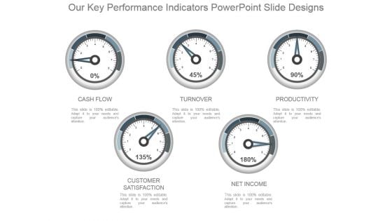 Our Key Performance Indicators Powerpoint Slide Designs